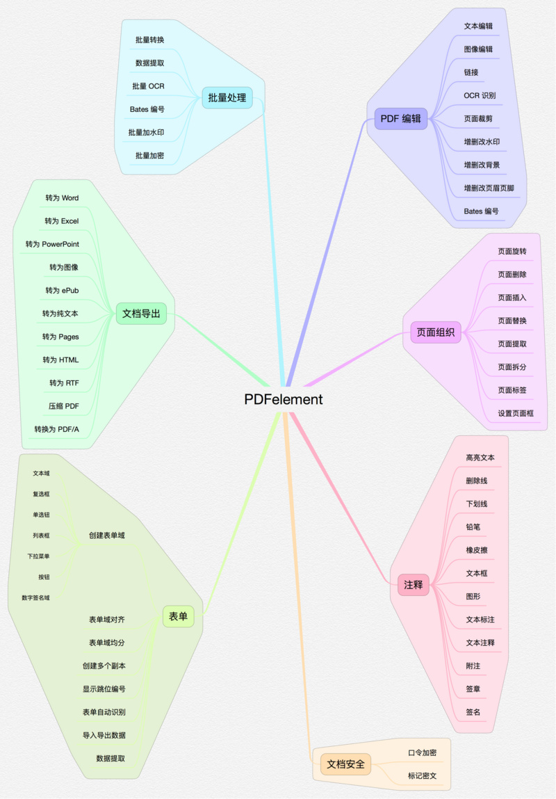 2024新澳正版免費(fèi)資料的特點(diǎn),創(chuàng)新定義方案剖析_macOS52.984