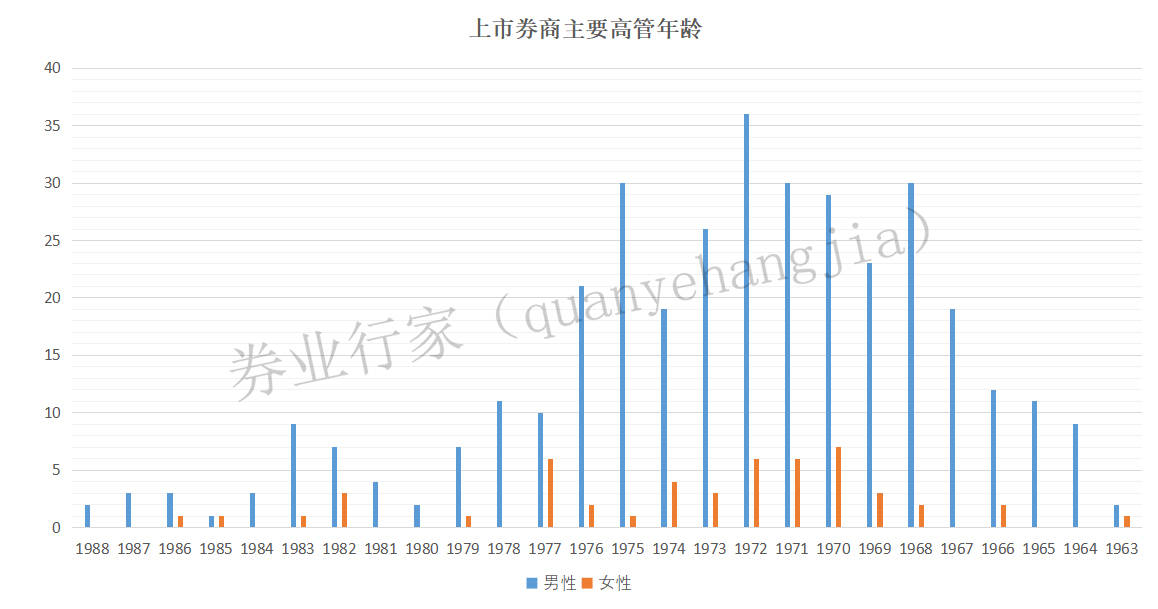 2024澳門六今晚開獎結(jié)果出來,深層數(shù)據(jù)計劃實施_Prestige87.412