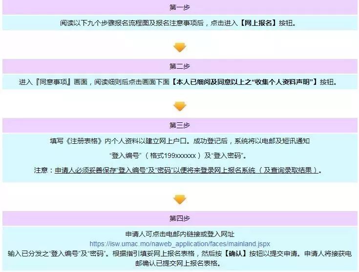 澳門正版資料免費(fèi)更新結(jié)果查詢指南