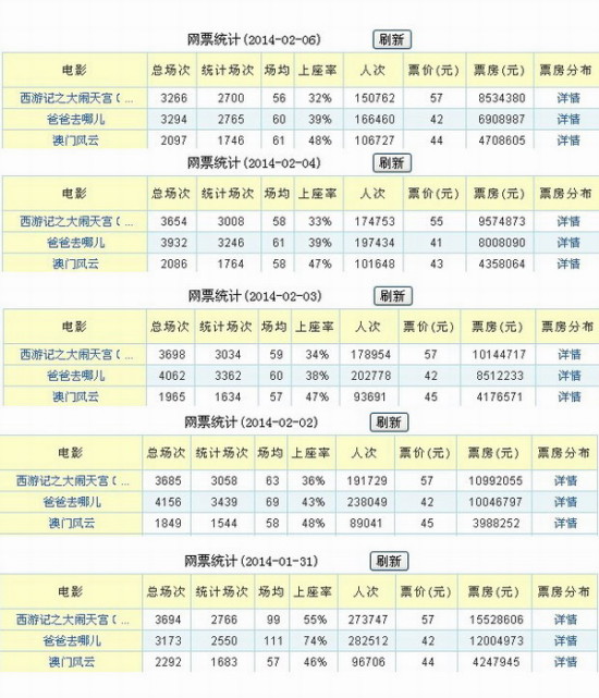 新粵門六舍彩資料正版權威解讀：專家分析與實戰(zhàn)策略