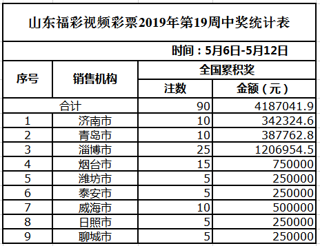 4949澳門天天彩大全,現(xiàn)狀解答解釋定義_復(fù)刻款73.180