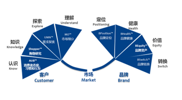 澳門一肖一碼100%期期精準(zhǔn)