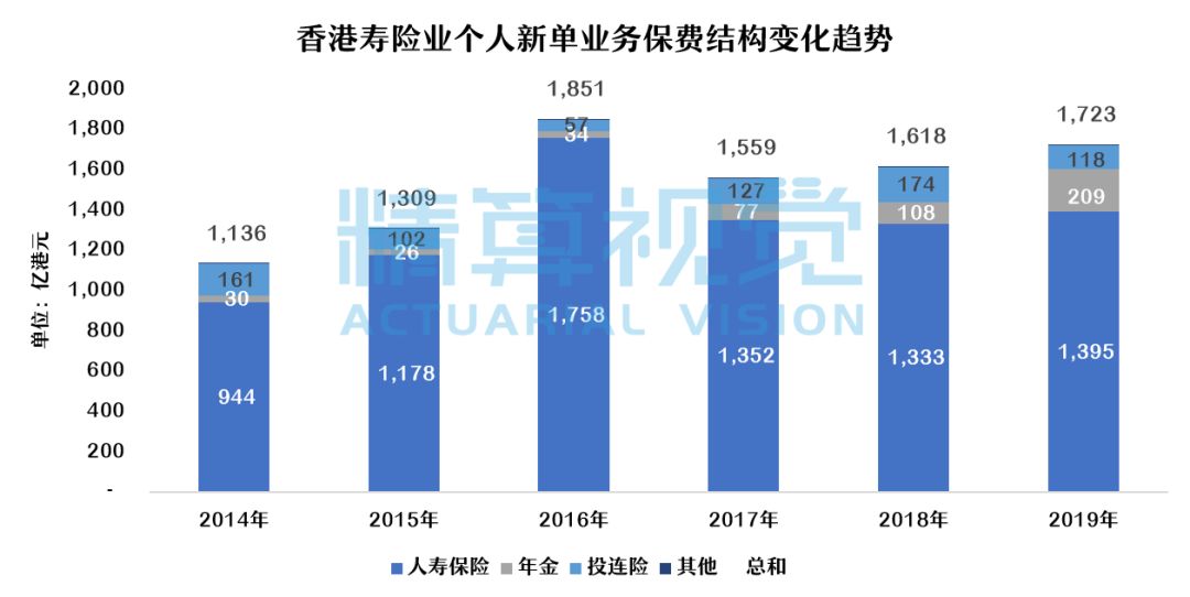 二四六香港全年資料大全：香港醫(yī)療體系與健康服務(wù)