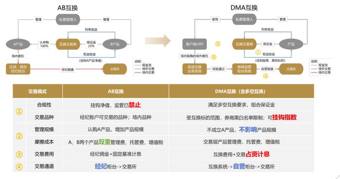 2024年新奧開獎(jiǎng)結(jié)果查詢,安全解析策略_理財(cái)版37.445