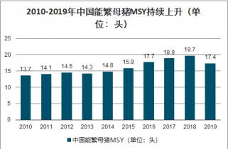 2024年天天彩資料免費(fèi)大全：未來趨勢預(yù)測