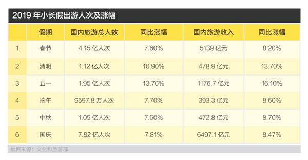 2024澳門自由行：免費觀光與文化體驗全收錄