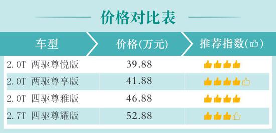 2024年香港正版資料免費(fèi)大全圖片,具體操作步驟指導(dǎo)_尊享款41.129