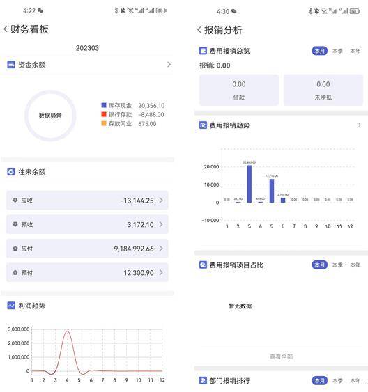 2023年管家婆精準(zhǔn)資料一肖一碼,實(shí)地分析數(shù)據(jù)設(shè)計(jì)_Harmony款29.182