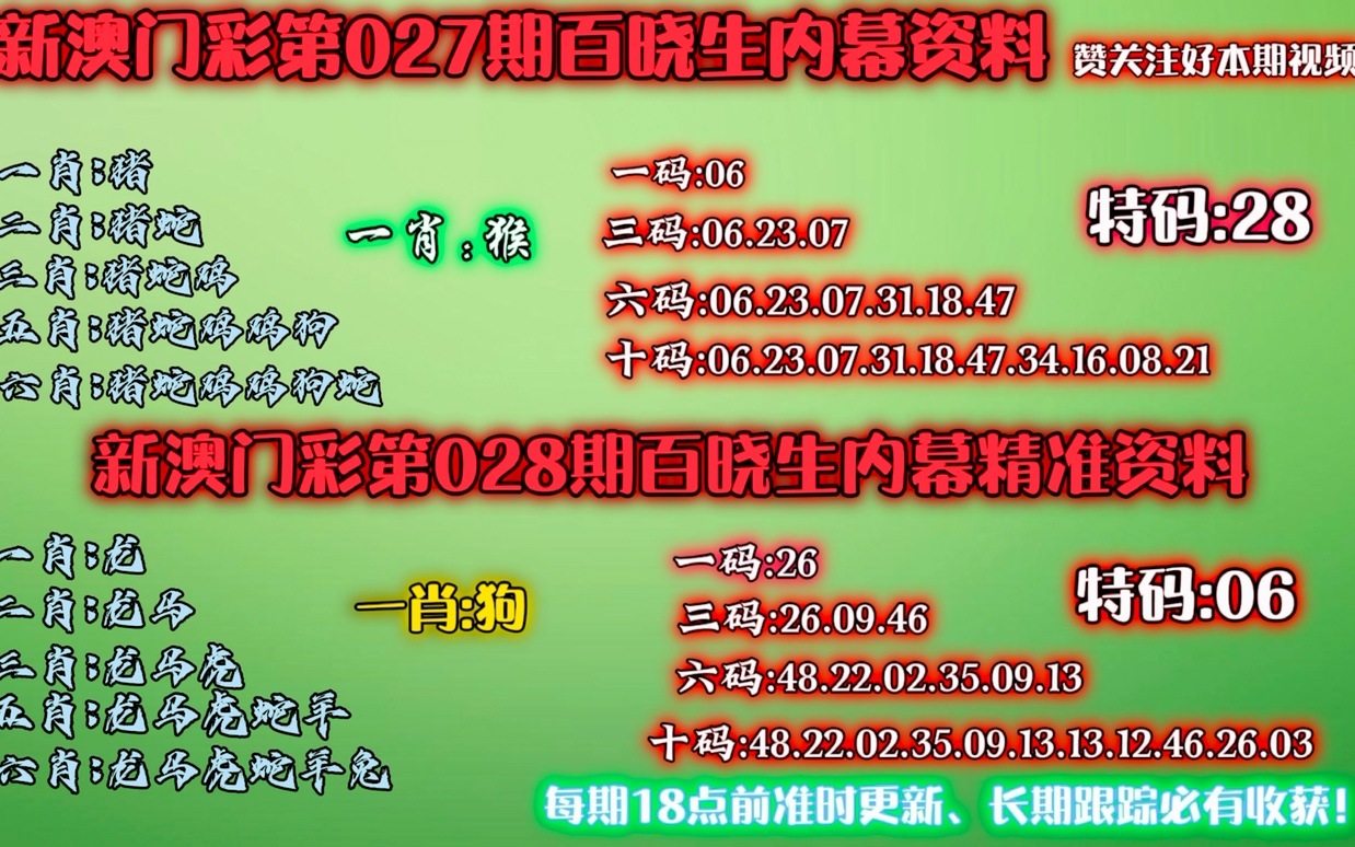 澳門今晚必中一肖一碼恩愛一生,數(shù)據(jù)資料解釋落實(shí)_挑戰(zhàn)版82.809