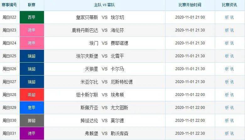 2024新澳天天彩資料免費(fèi)提供,實(shí)踐驗(yàn)證解釋定義_旗艦版63.50