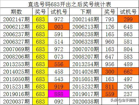 香港一碼一肖100準(zhǔn)嗎,資源整合實(shí)施_SHD77.559