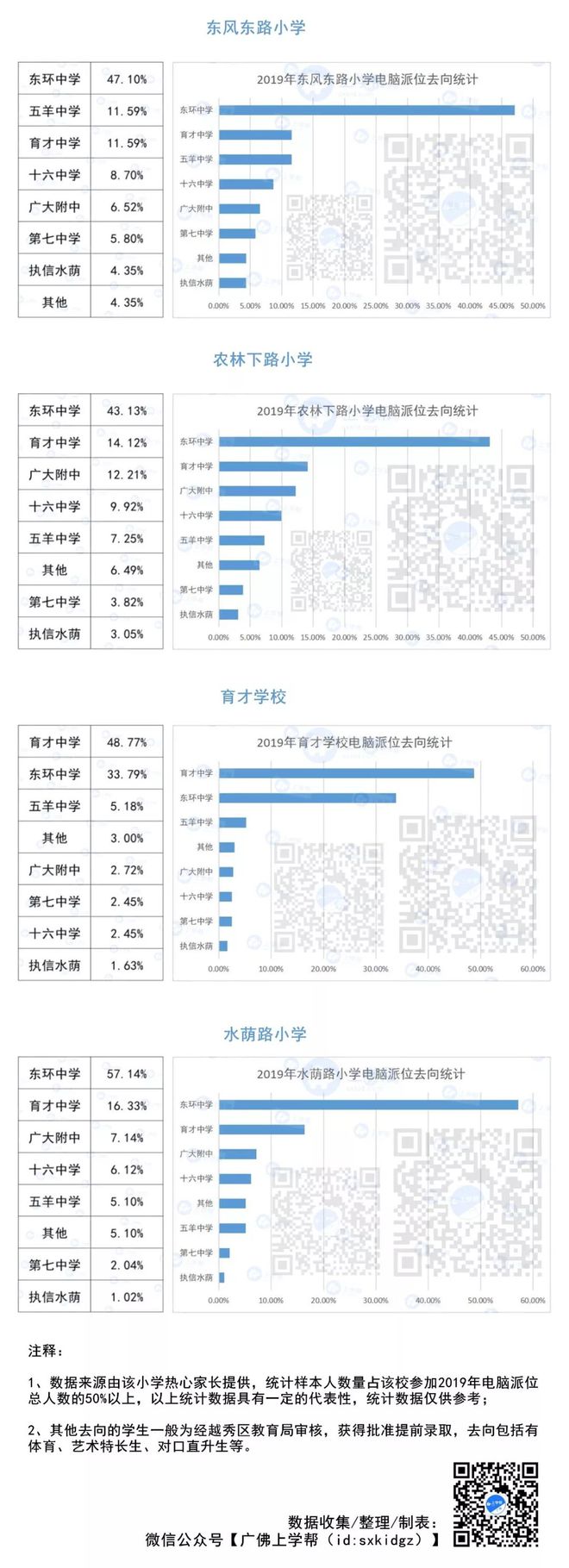 二四六香港資料期期準(zhǔn)一：數(shù)據(jù)分析在金融市場中的實戰(zhàn)應(yīng)用