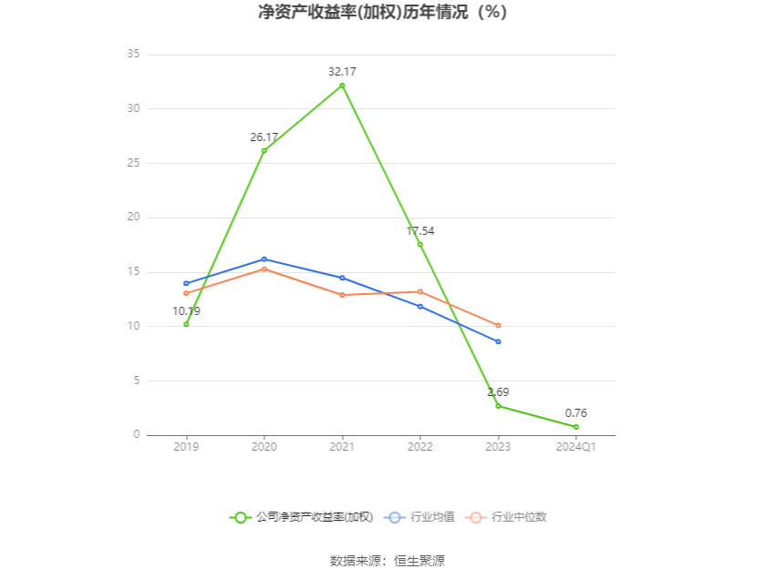 2024新澳最精準資料大全,高效性計劃實施_XP36.458