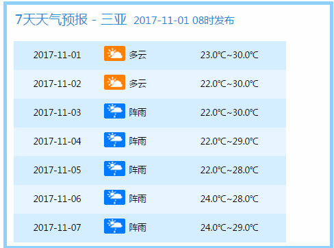 2024年新澳門今晚開獎(jiǎng)結(jié)果,實(shí)地驗(yàn)證分析_限定版98.659