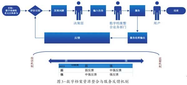 2024年正版資料免費大全：功能詳解與資源整合