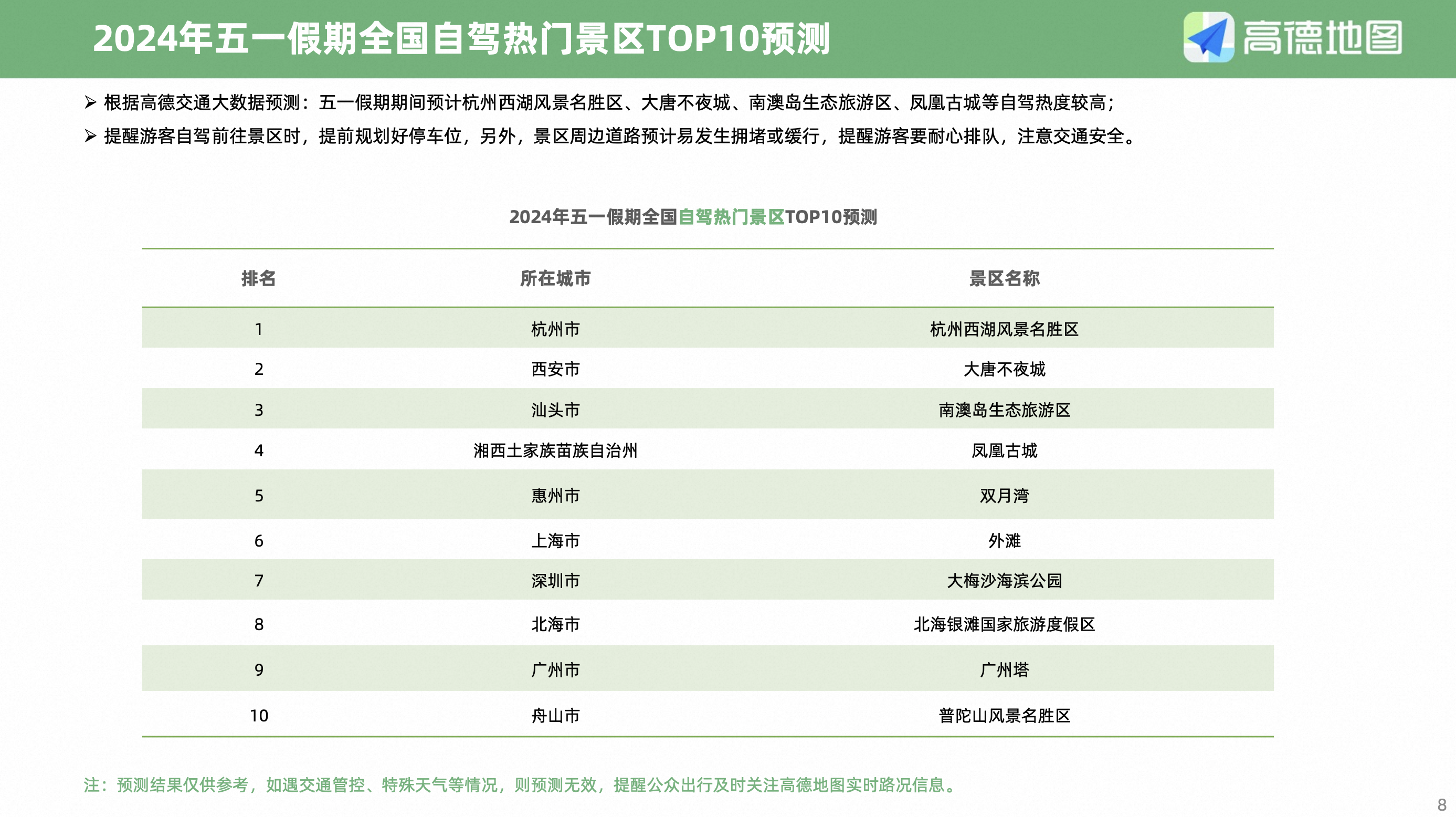 2024年天天彩免費(fèi)資料精選：每日必看的預(yù)測報(bào)告