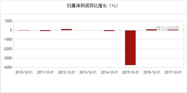 澳門特馬今晚開獎預(yù)測：四不像圖解與數(shù)據(jù)詳細(xì)分析