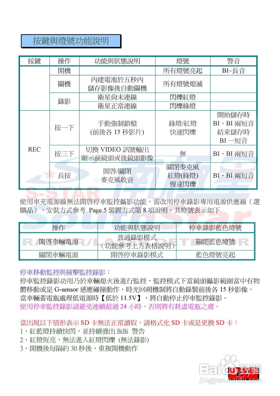 新澳門2024歷史開獎記錄查詢表用戶反饋