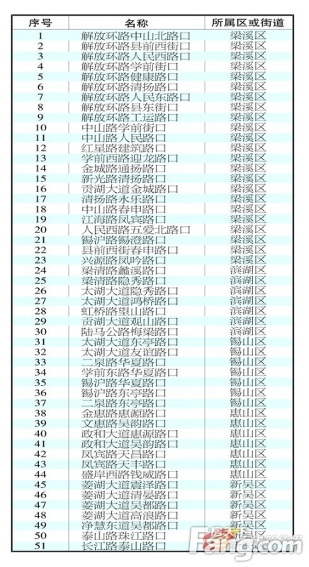 新奧門開將記錄查詢官方網(wǎng)站,最新核心解答落實(shí)_體驗(yàn)版91.958