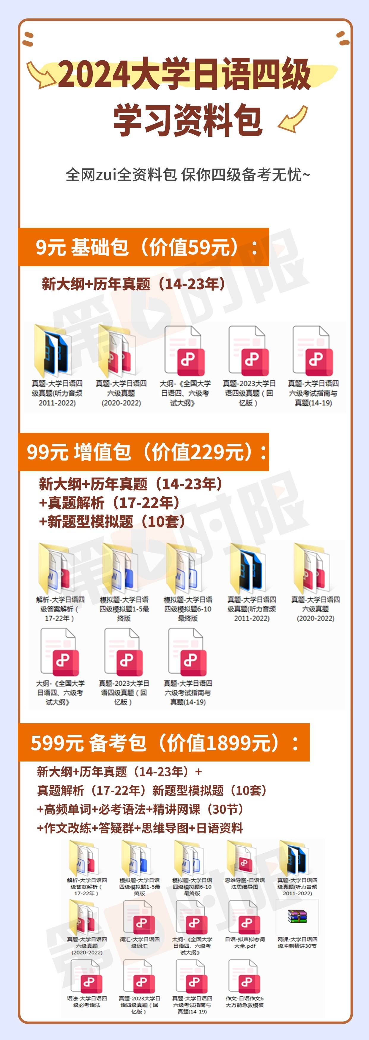 掛牌2024年正版資料免費(fèi)大全：學(xué)習(xí)資源全面升級(jí)