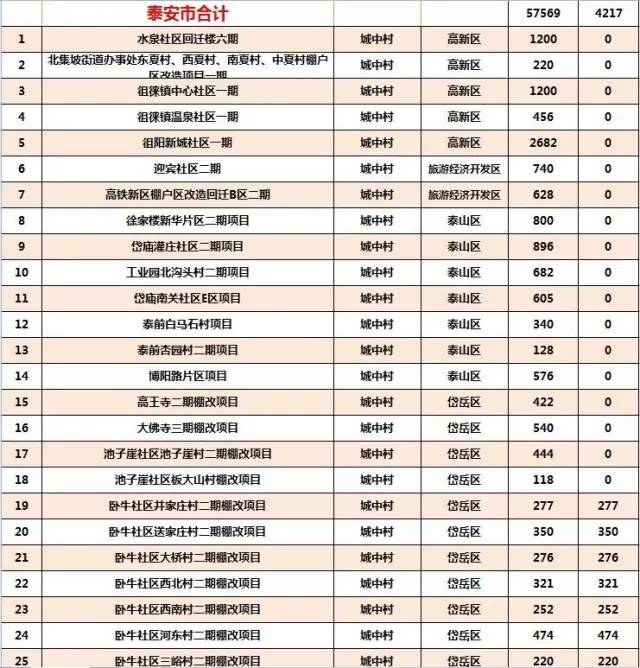 2024香港資料大全正新版,全面執(zhí)行計(jì)劃_復(fù)古版17.608