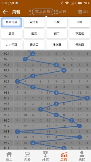 二四六王中王香港資料,最新動(dòng)態(tài)解答方案_旗艦款77.882