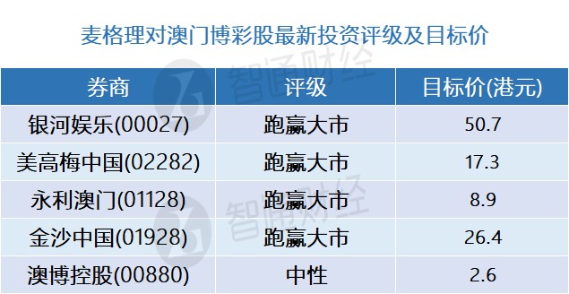 新澳門內(nèi)部一碼精準公開,確保問題解析_復刻款30.616