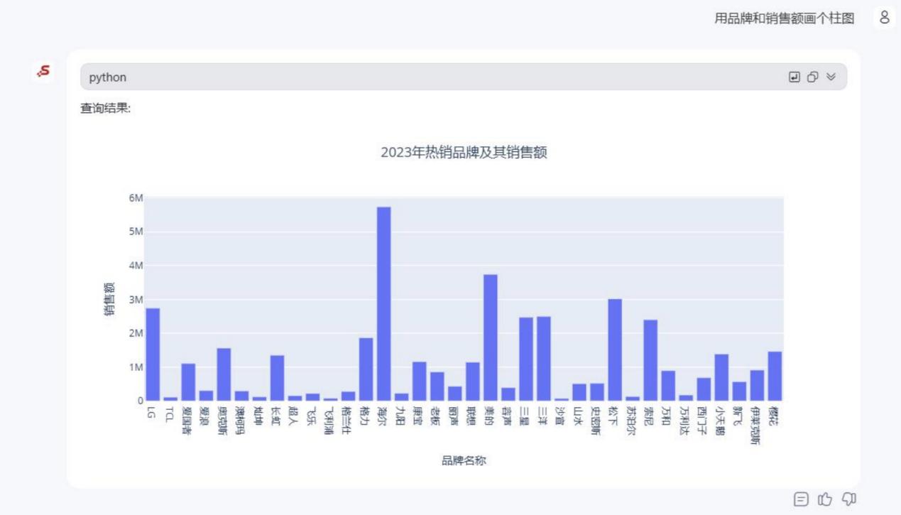 2024澳門特馬今晚開獎圖紙,實證解析說明_KP47.293