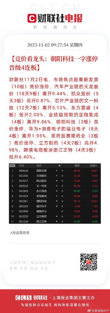 2024年天天開(kāi)好彩資料,可靠研究解釋定義_Surface17.200