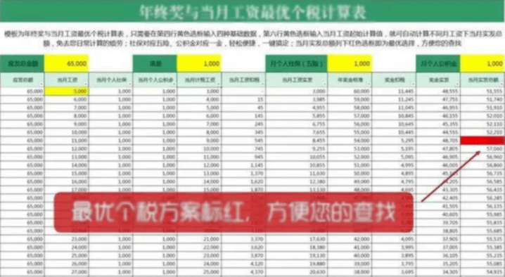 管家婆2024正版資料大全,迅捷解答計劃落實_4K版31.461