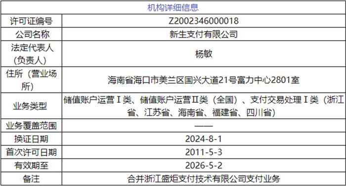 新澳天天開獎(jiǎng)資料大全600,實(shí)證解析說明_LE版64.692