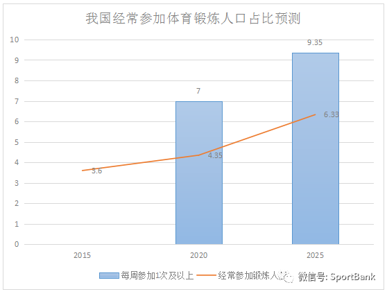 新奧梅特2024年免費(fèi)資料大全：未來(lái)趨勢(shì)與戰(zhàn)略規(guī)劃