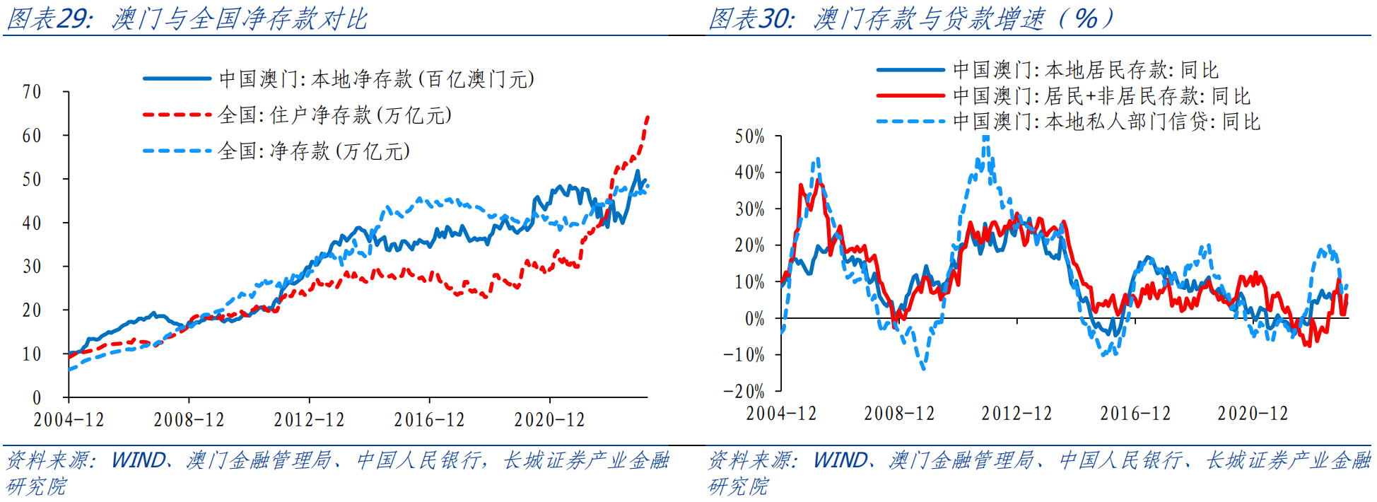 新奧門資料免費資料,深入應用數(shù)據(jù)解析_2DM97.552