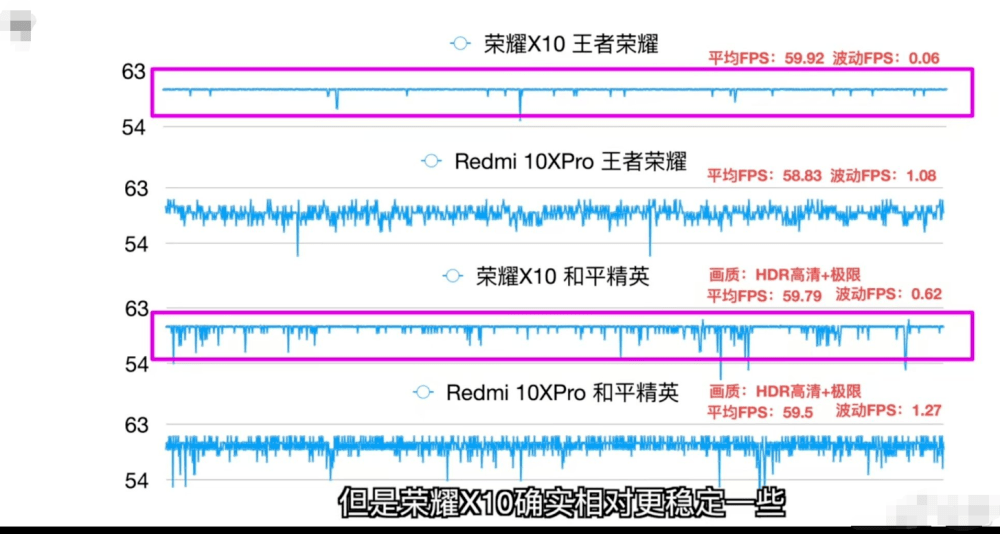 一碼一肖100%精準(zhǔn),數(shù)據(jù)說明解析_SHD29.281