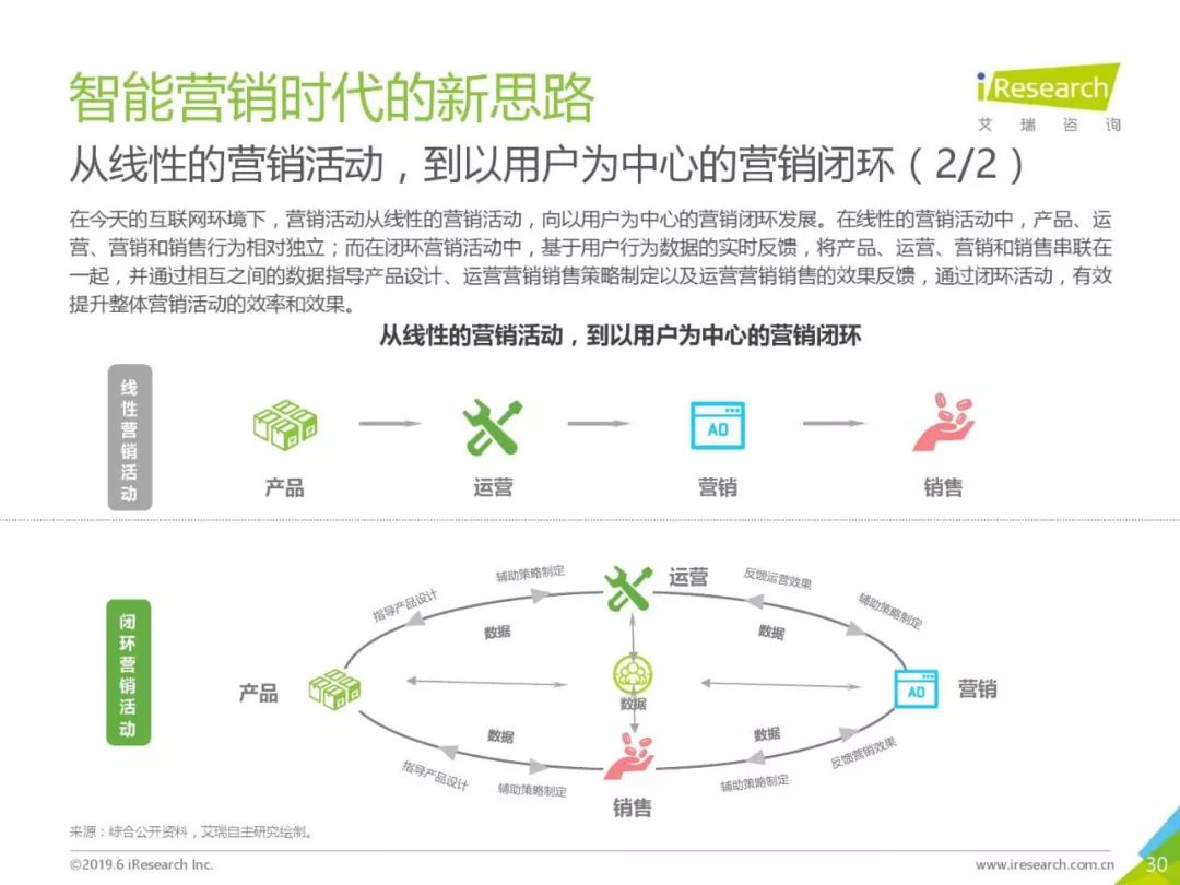 新澳門六開獎結(jié)果資料查詢用戶體驗提升方案研究