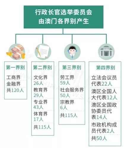 揭秘澳門：全年資料大全的獨(dú)家免費(fèi)獲取途徑