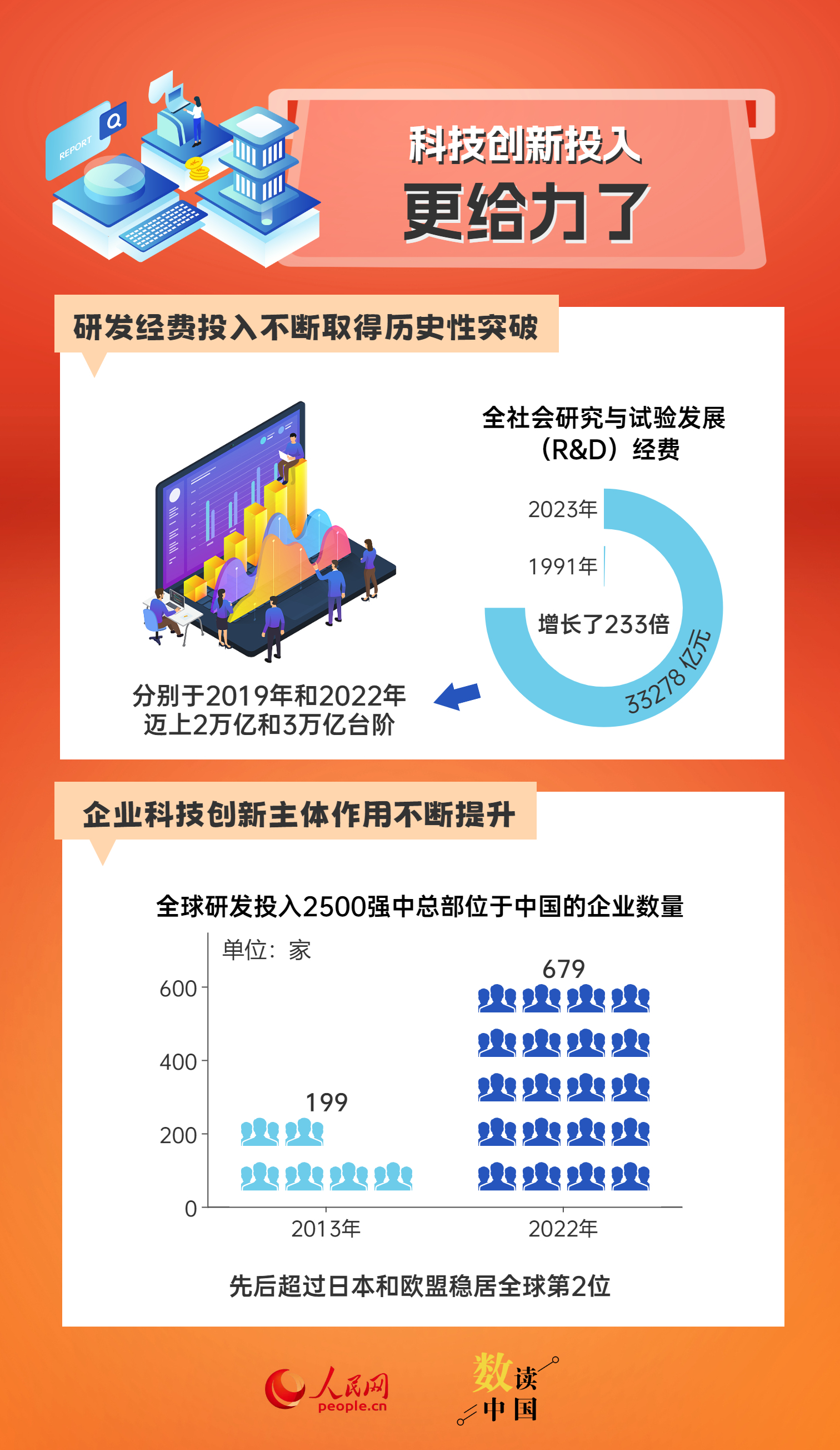 2024新奧正版資料免費使用教程：從入門到精通的全方位指導