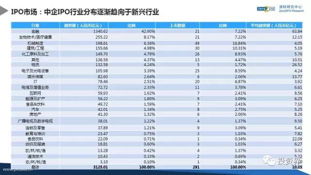 新澳天天開(kāi)獎(jiǎng)資料大全最新54期129期,前沿研究解析_yShop69.637