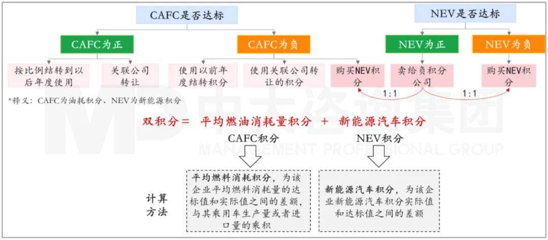 新澳門六和彩2024年資料查詢免費技巧