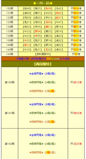 今晚澳門特馬必開一肖,高效計劃設(shè)計_復刻款73.50