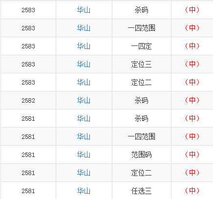 一肖一碼精準(zhǔn)分析，一子定江山