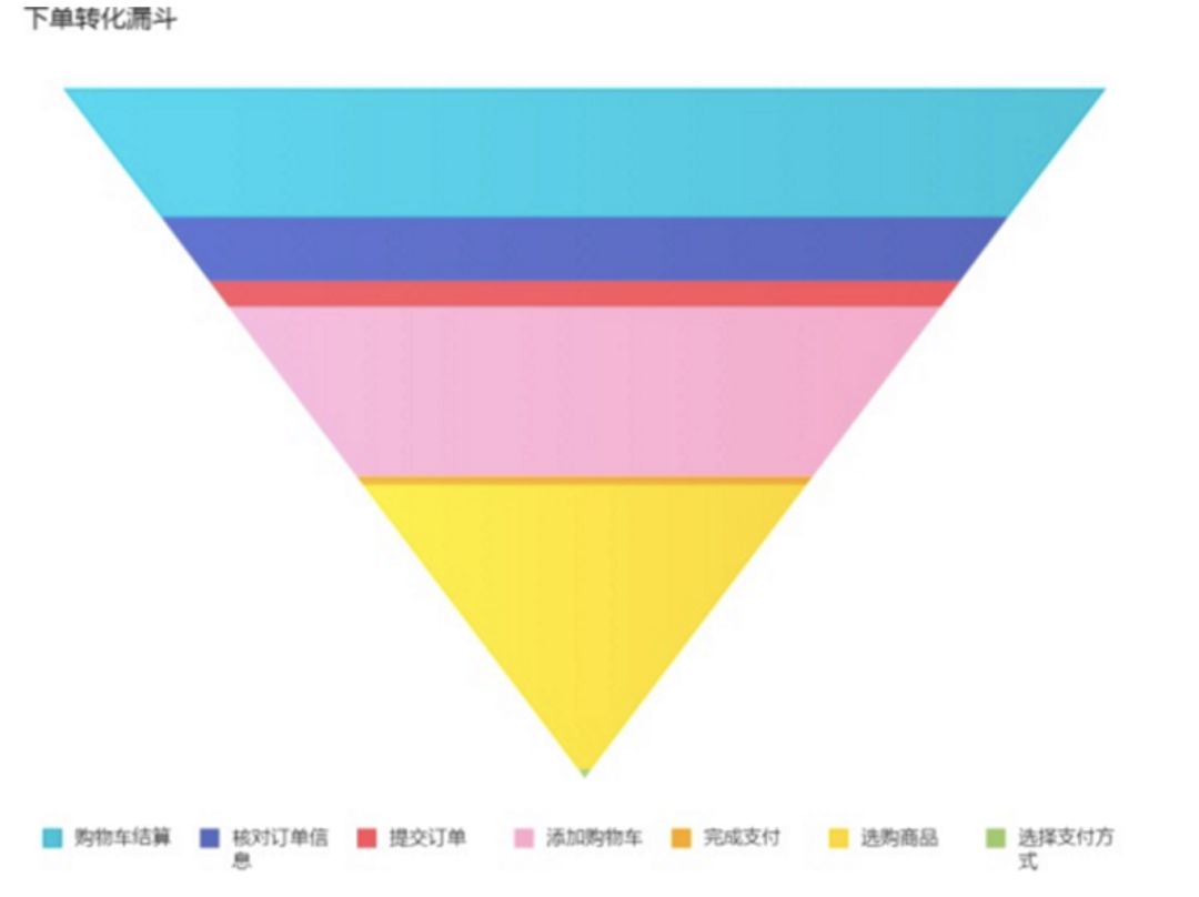 新澳門一肖中100%期期準(zhǔn)：專家解析背后的數(shù)據(jù)模型