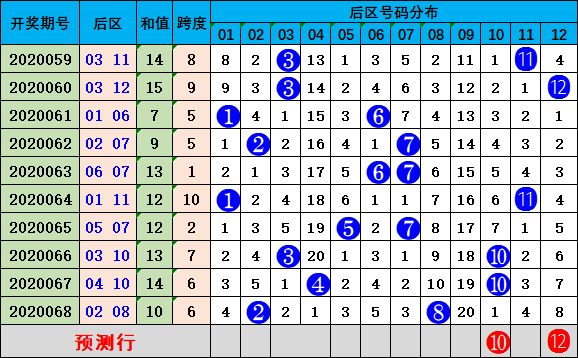 新澳今晚開獎結(jié)果查詢,專家解讀說明_watchOS22.367