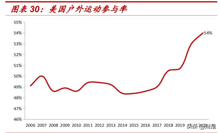 新澳精準(zhǔn)資料免費(fèi)提供：助你洞察市場競爭格局