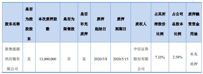 新奧天天正版資料大全：全面提升行業(yè)認(rèn)知與專業(yè)素養(yǎng)