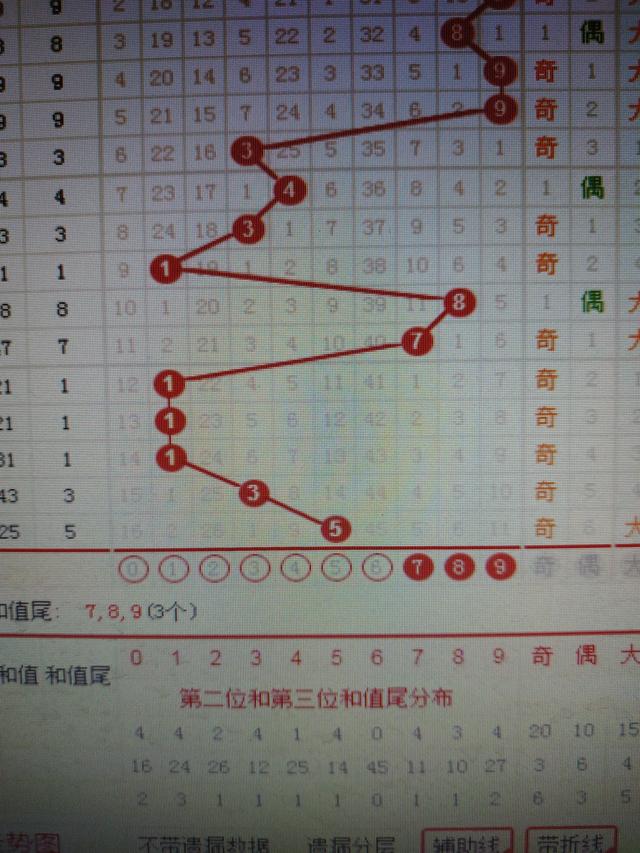 二四六香港資料期期準(zhǔn)一,靈活解析方案_soft16.976