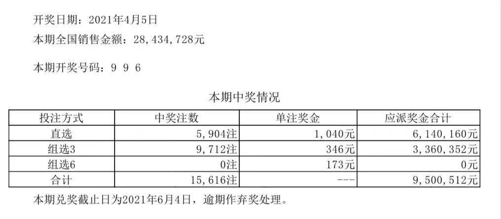 2024澳門六開彩開獎結(jié)果揭曉，幸運兒誕生！