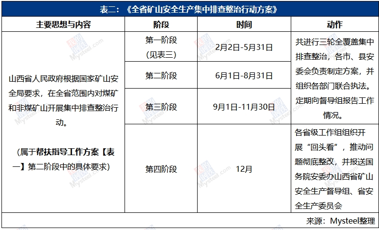 600圖庫大全免費(fèi)資料圖2024197期,經(jīng)濟(jì)性執(zhí)行方案剖析_NE版25.25