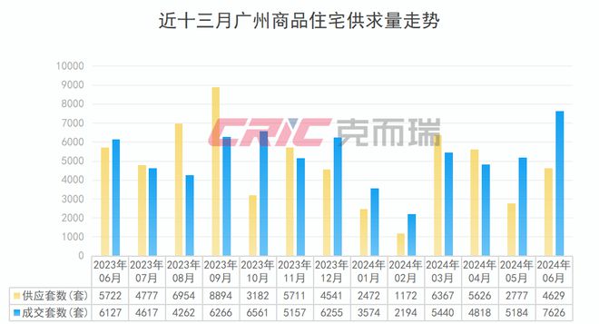 2024年澳門六網(wǎng)站開獎結果查詢最新攻略