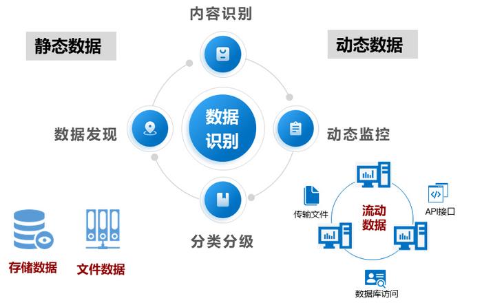 香港 第12頁